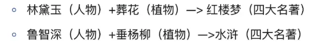 大模型幻觉问题的原文示例配图