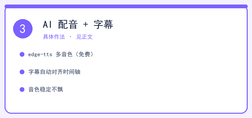 配音和字幕生产环节的原文配图