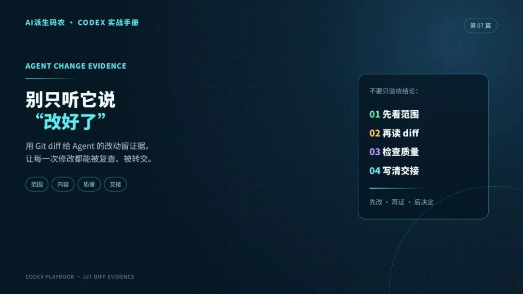 Codex变更证据文章的原文配图