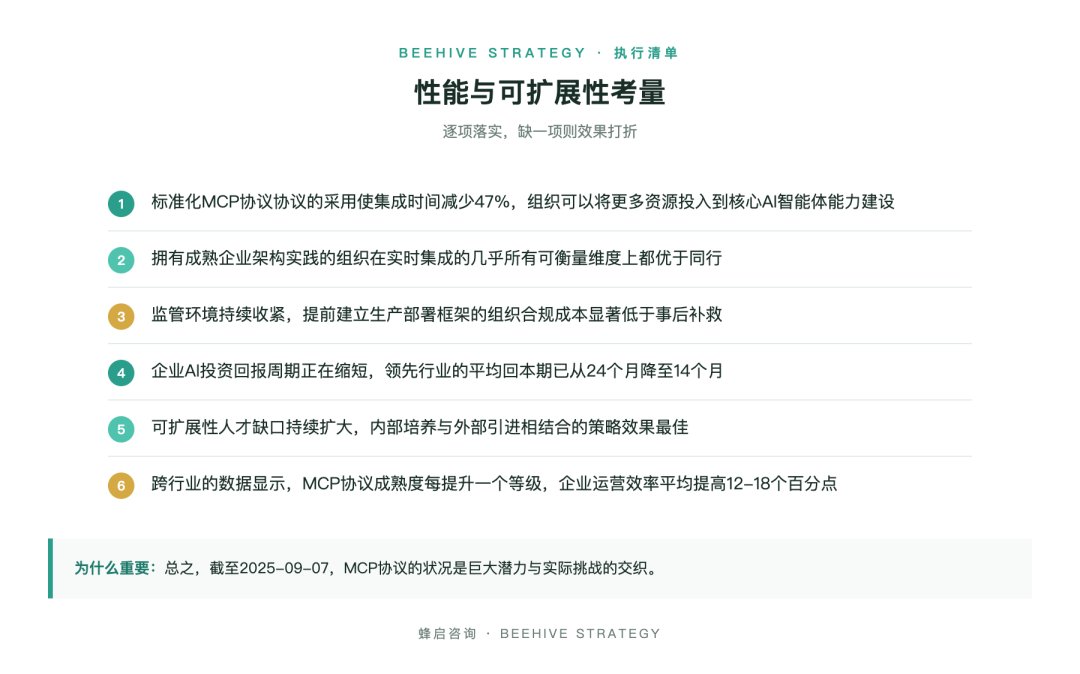 智能体测试策略文章的原文配图