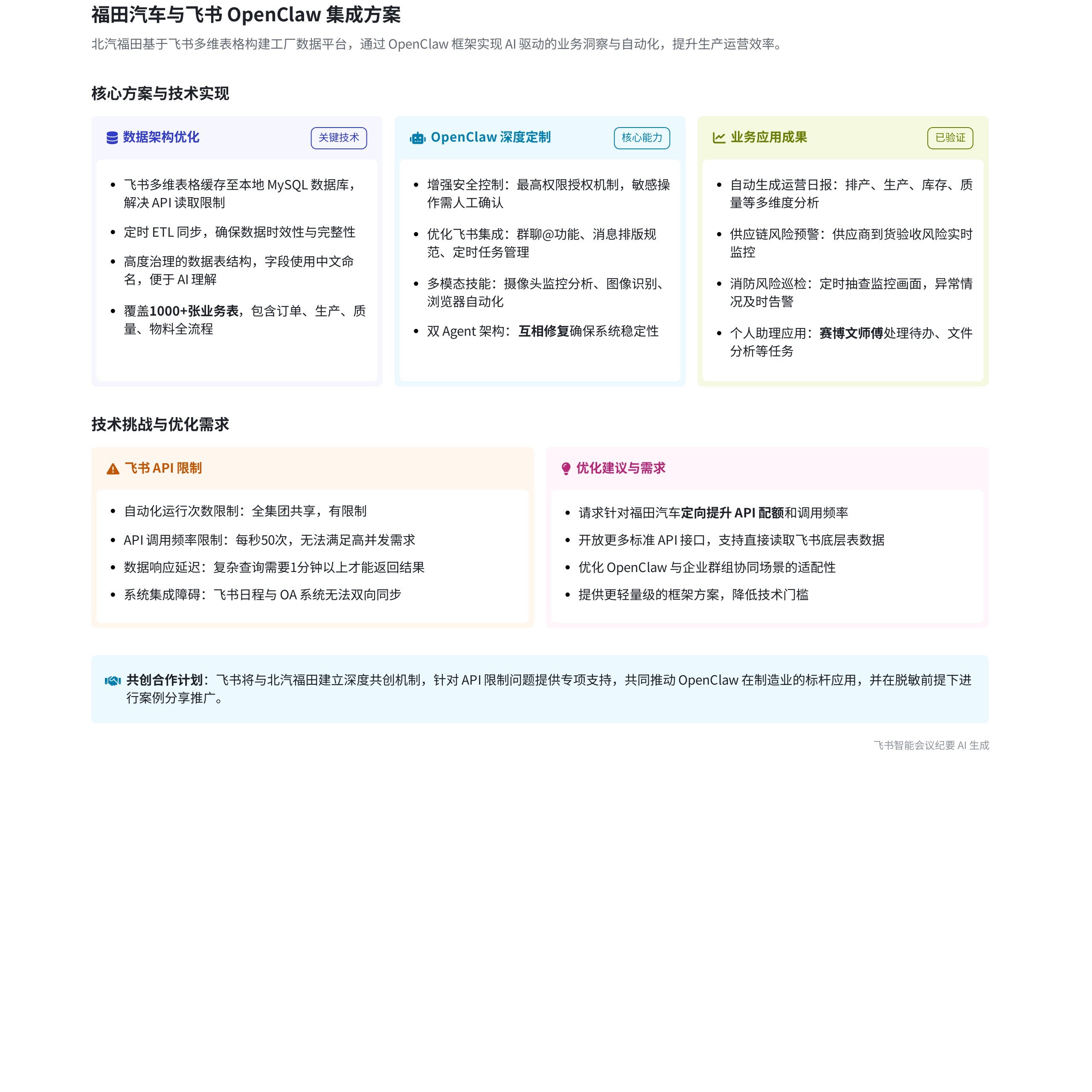 汽车、出行与交通服务相关图表
