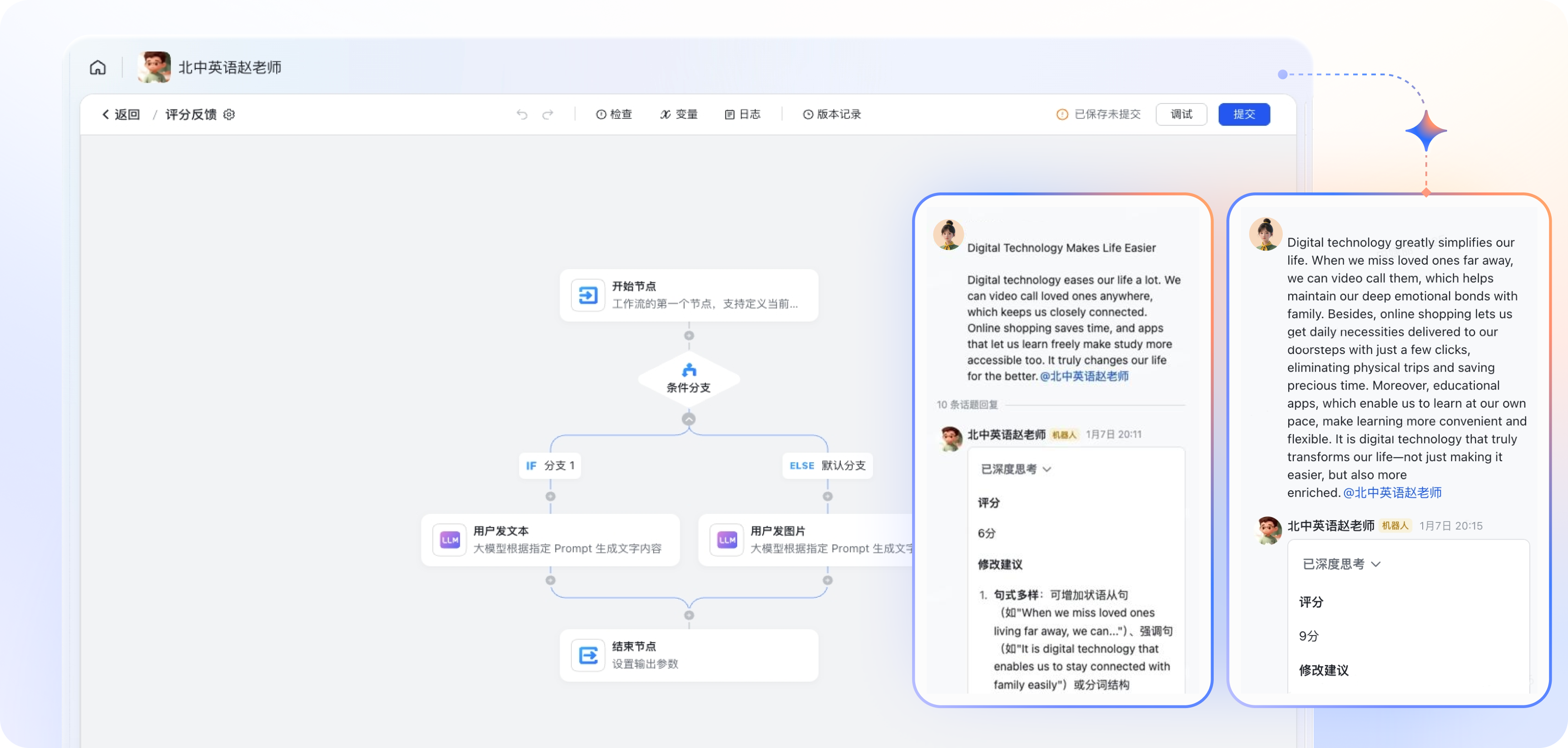 教育与科研相关图表