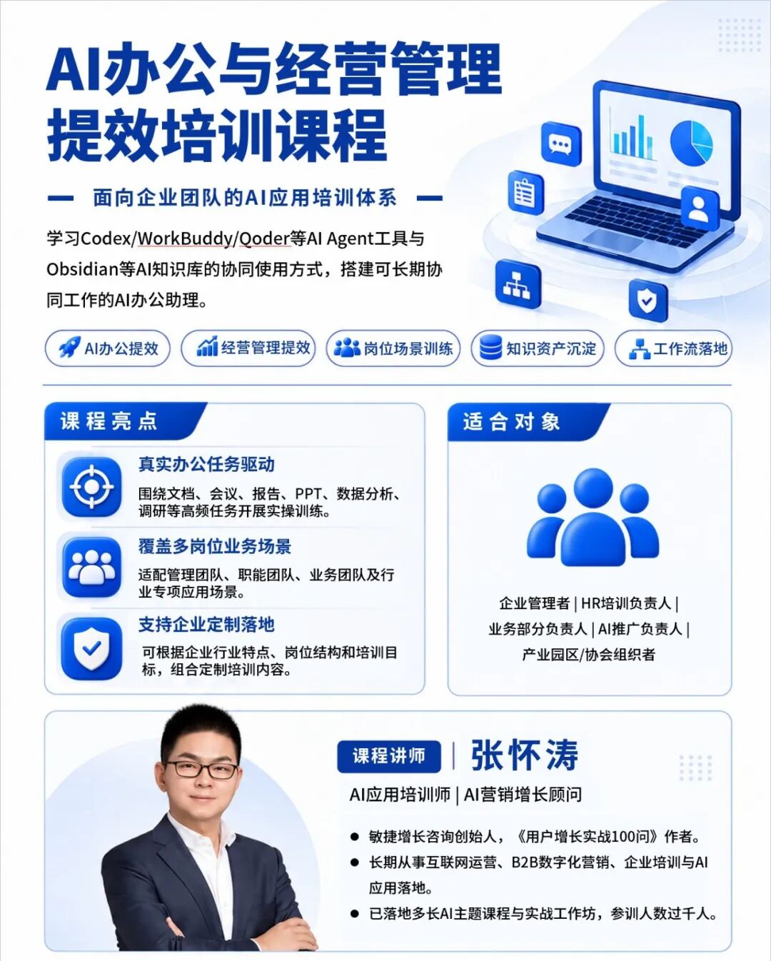 经营分析示意