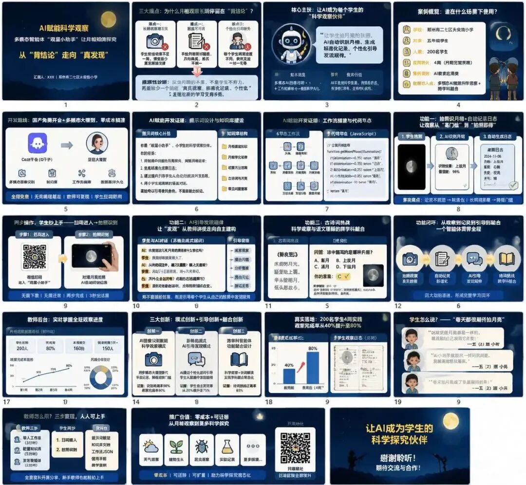 PPT 概览缩略图