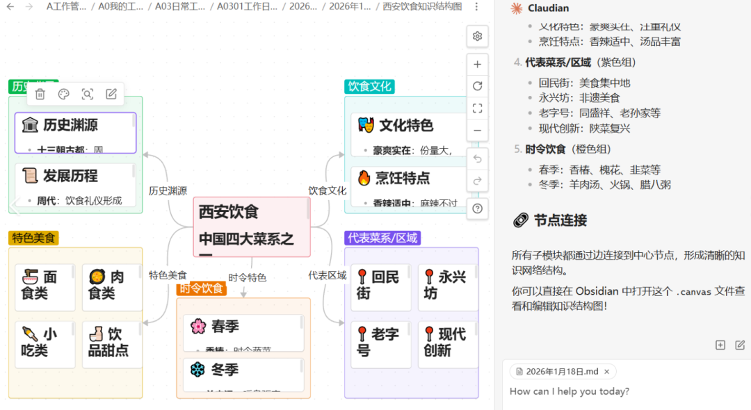 AI 辅助写作流程