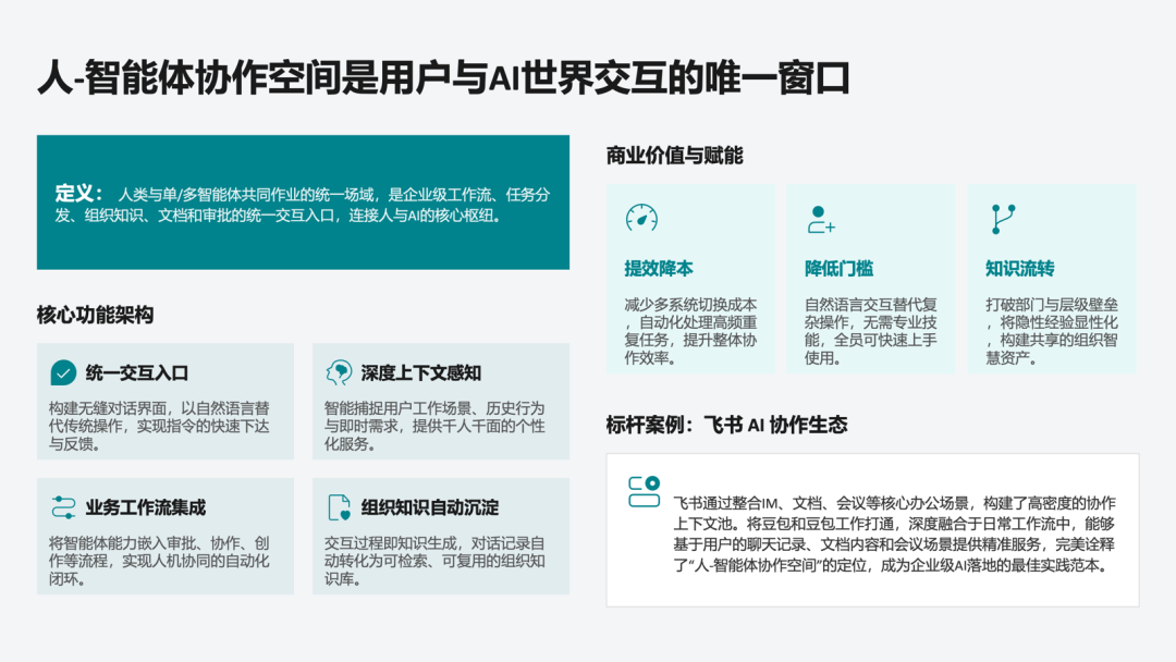 飞书工作现场