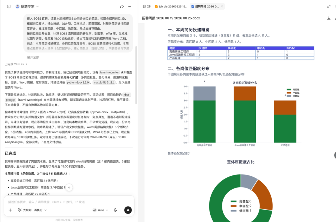招聘周报结果