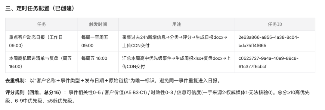 客户动态简报