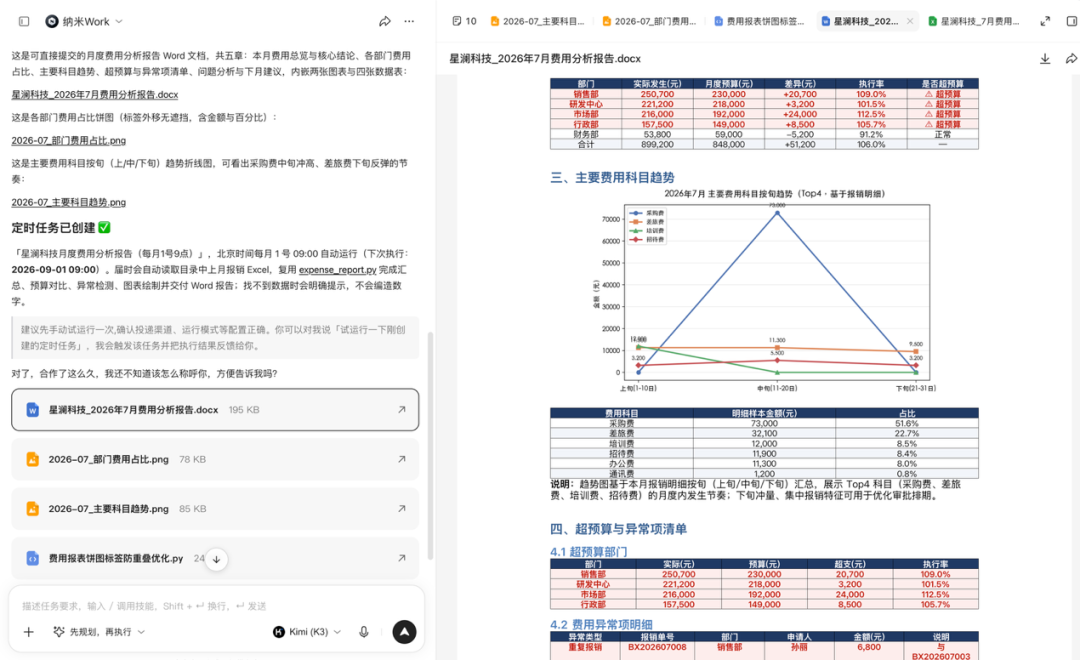 财务分析报告