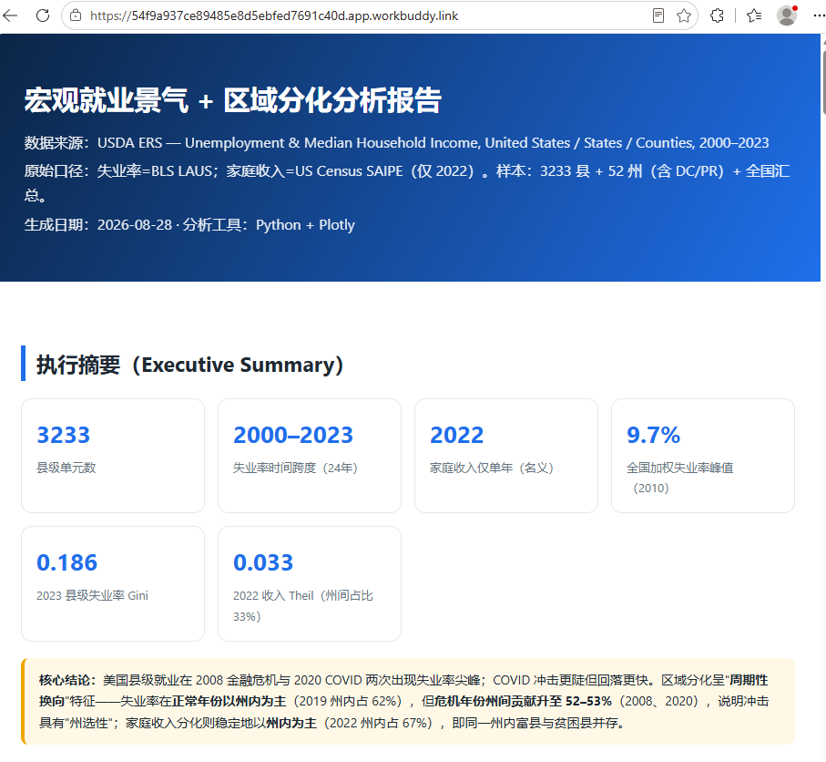企业数据安全