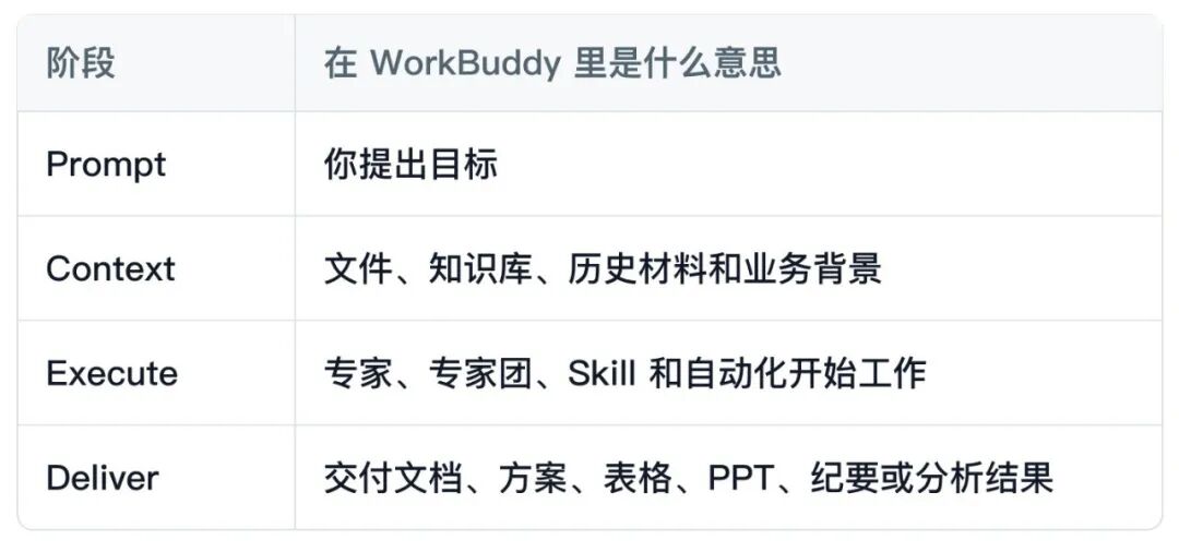 图片预览