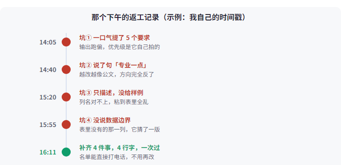 配图1