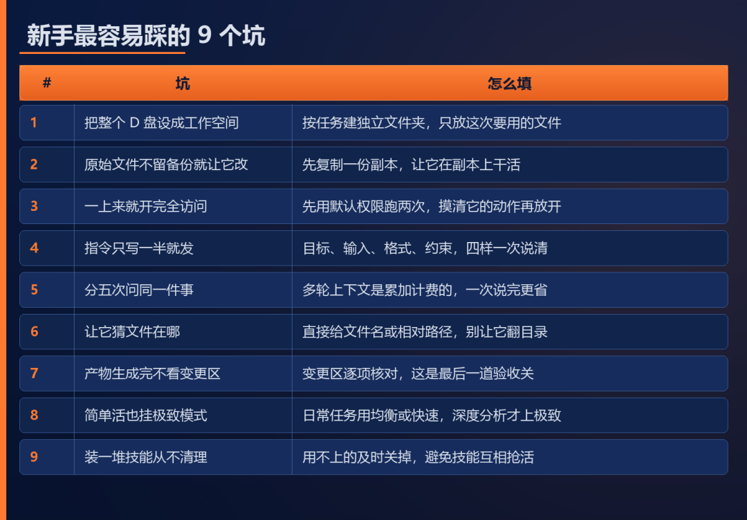 新手坑表
