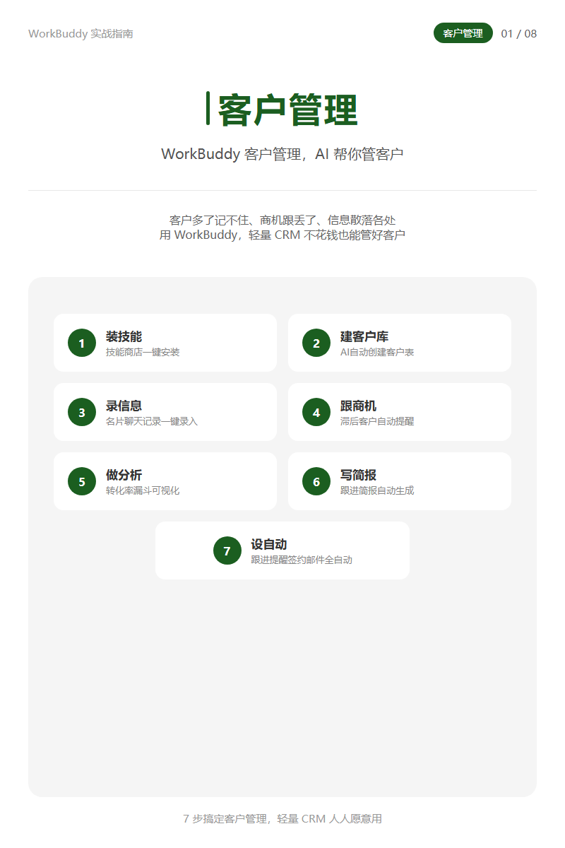 08-市场来源材料配图1
