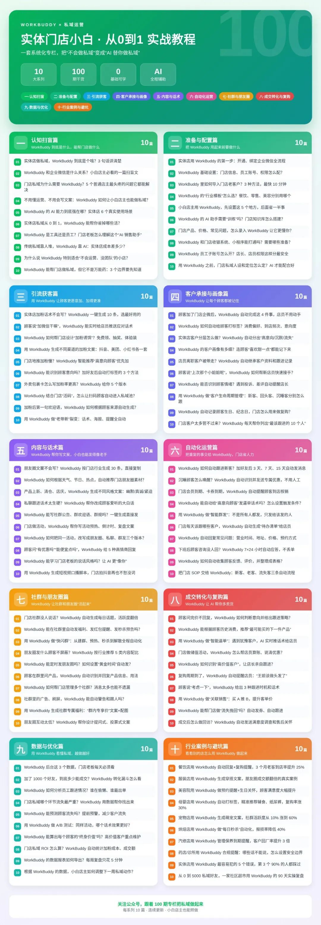 21-私域社群运营来源材料配图2