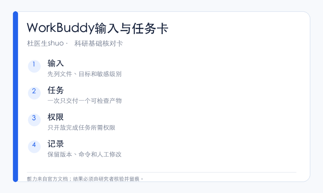 31-科研学术来源材料配图2